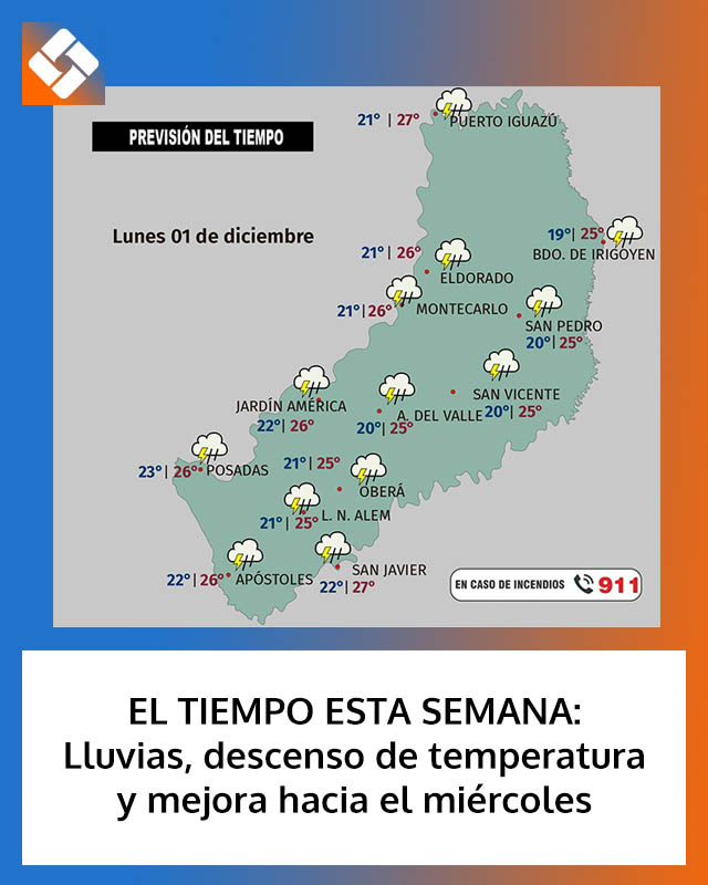 EL TIEMPO ESTA SEMANA: Lluvias, descenso de temperatura y mejora hacia el miércoles