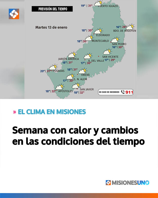 Semana con calor y cambios en las condiciones del tiempo